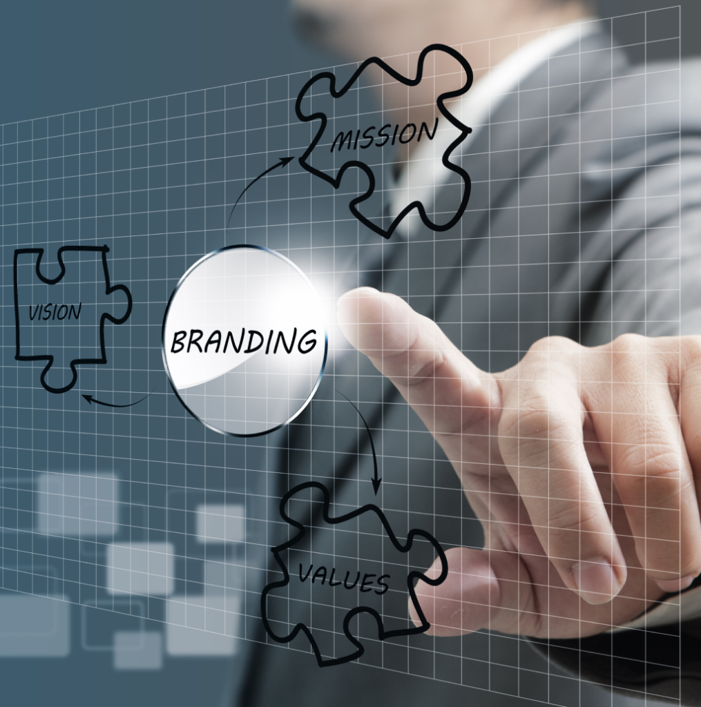 The 5 Important steps of Branding in Web Design